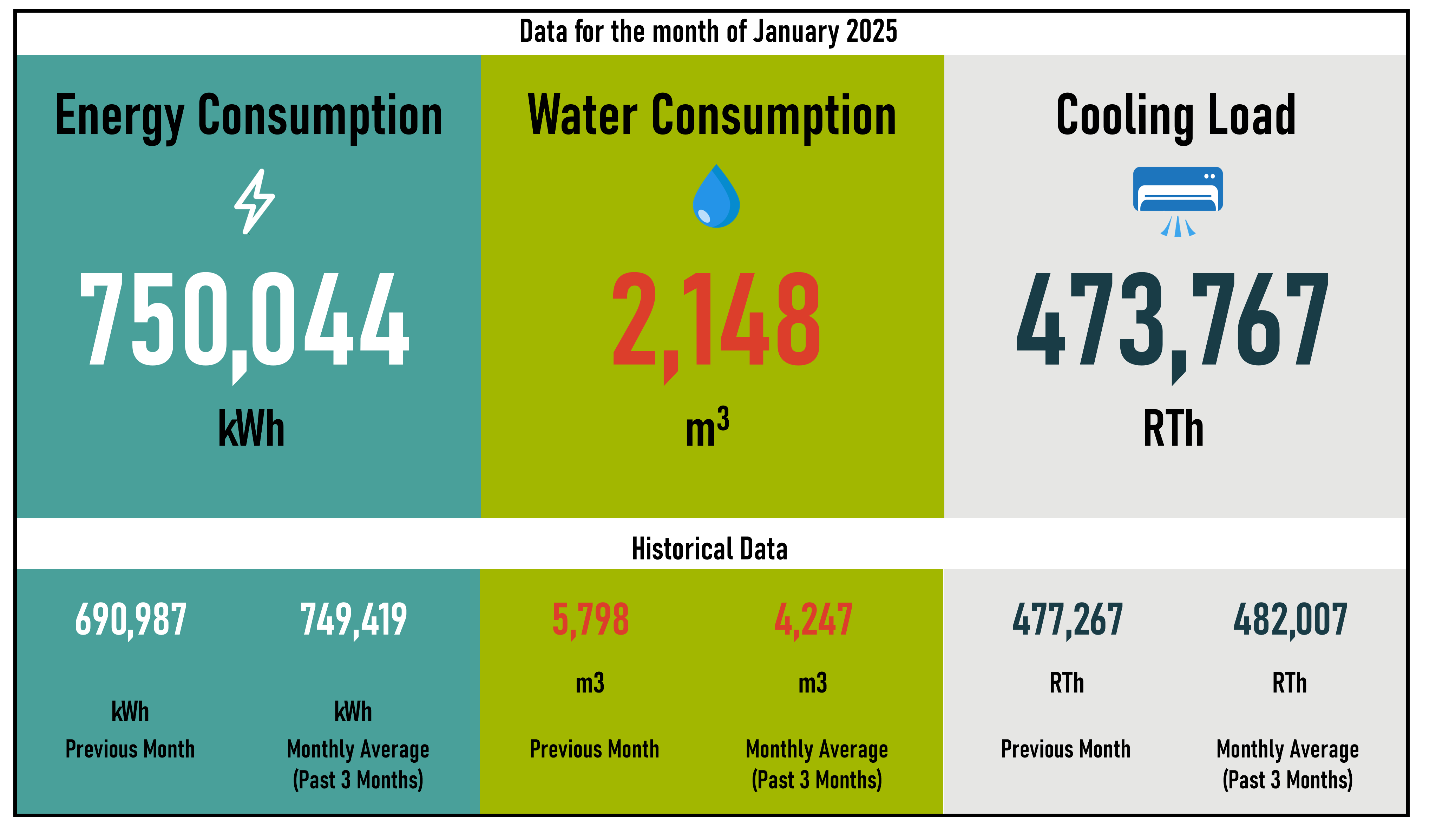 ECOSMARTDASHBOARDJAN25.png